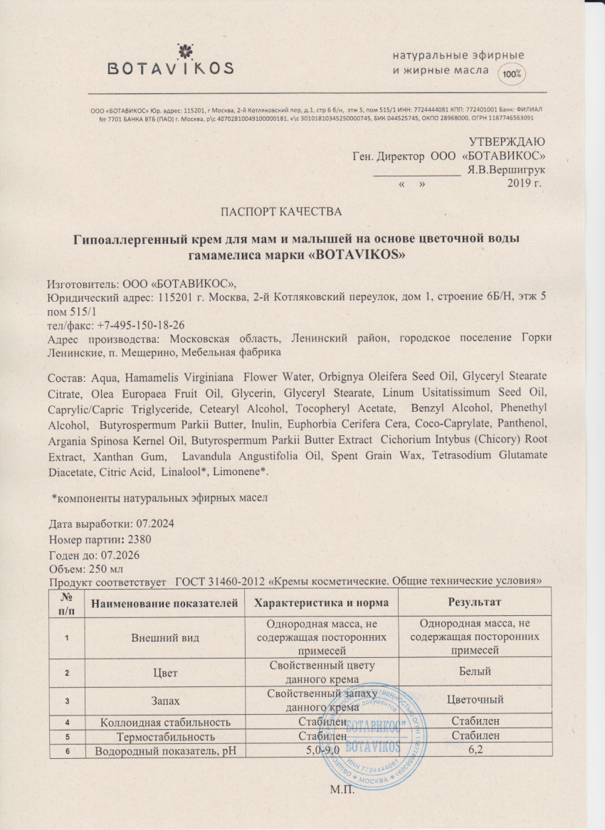 Паспорт №072024